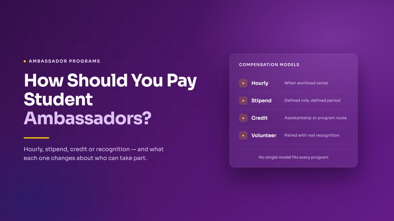 Cover graphic listing four student ambassador compensation models: hourly, stipend, credit and volunteer
