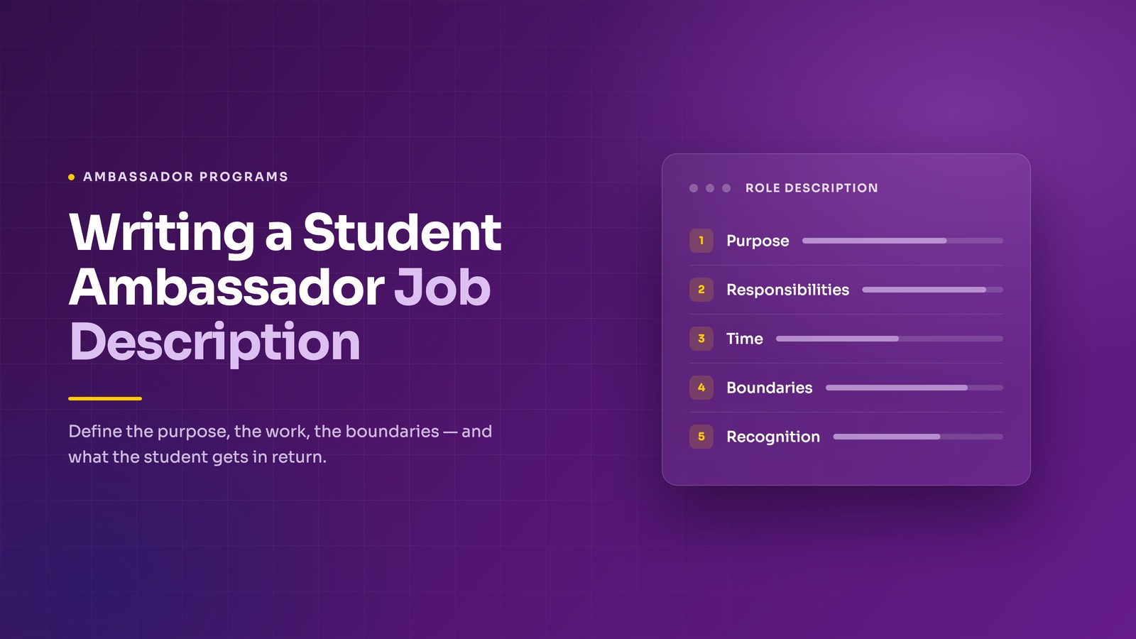 Cover graphic listing the five parts of a student ambassador role description: purpose, responsibilities, time, boundaries and recognition